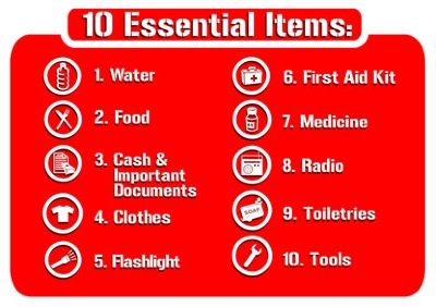 10 Essential items to have on hand for emergency preparedness.